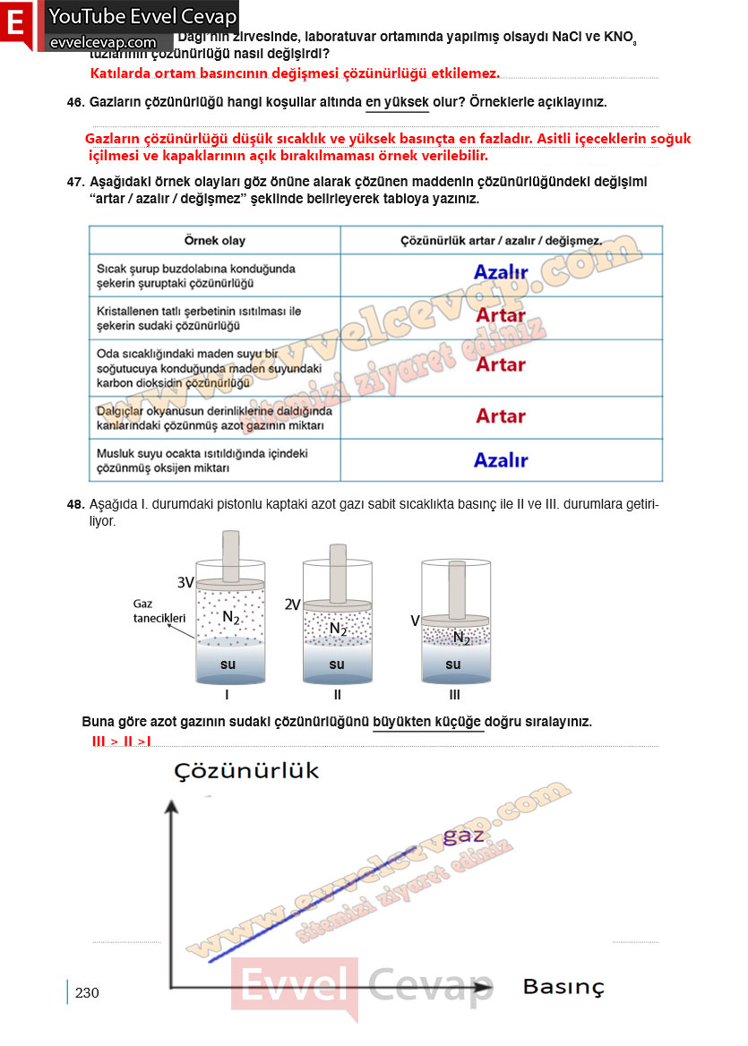 10-sinif-kimya-ders-kitabi-cevaplari-meb-yayinlari-2025-2026-sayfa-230