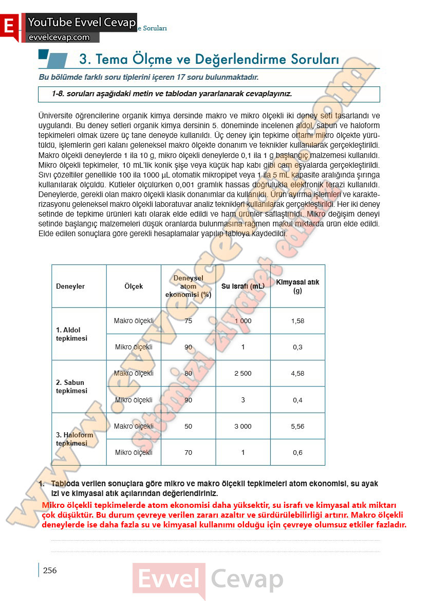 10-sinif-kimya-ders-kitabi-cevaplari-meb-yayinlari-2025-2026-sayfa-256