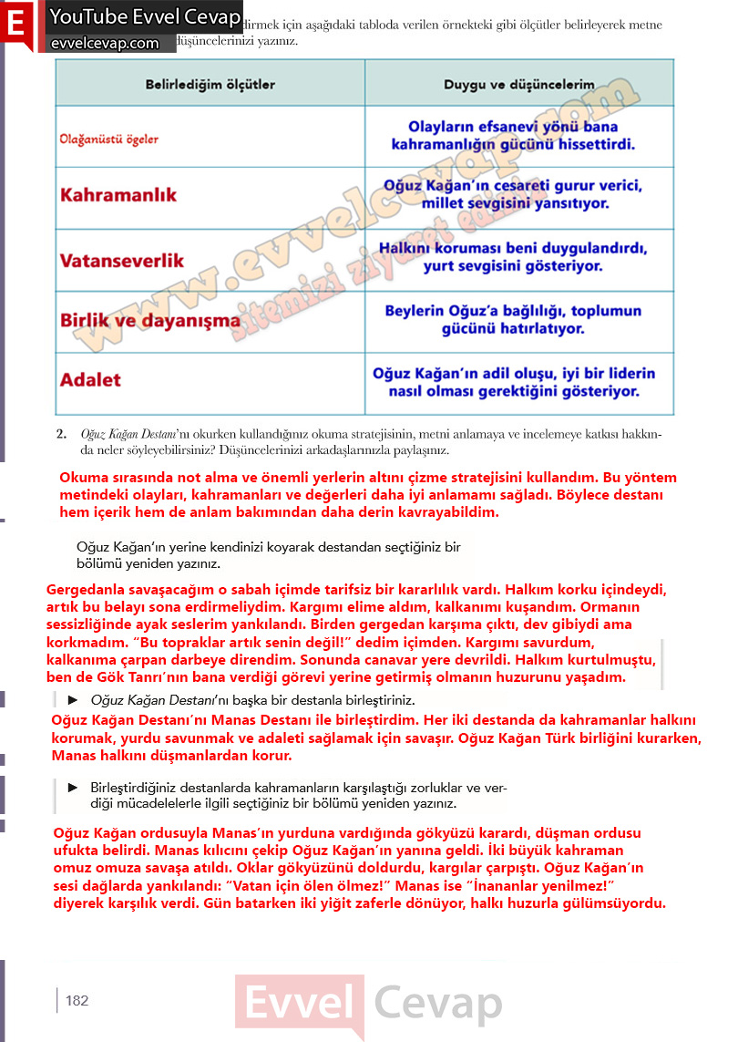 10-sinif-turk-dili-ve-edebiyati-ders-kitabi-meb-yayinlari-cevabi-sayfa-182