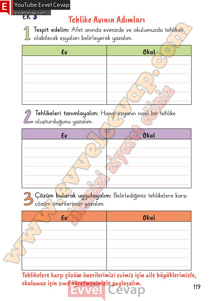 2-sinif-hayat-bilgisi-ders-kitabi-cevabi-meb-yayinlari-2-kitap-sayfa-119