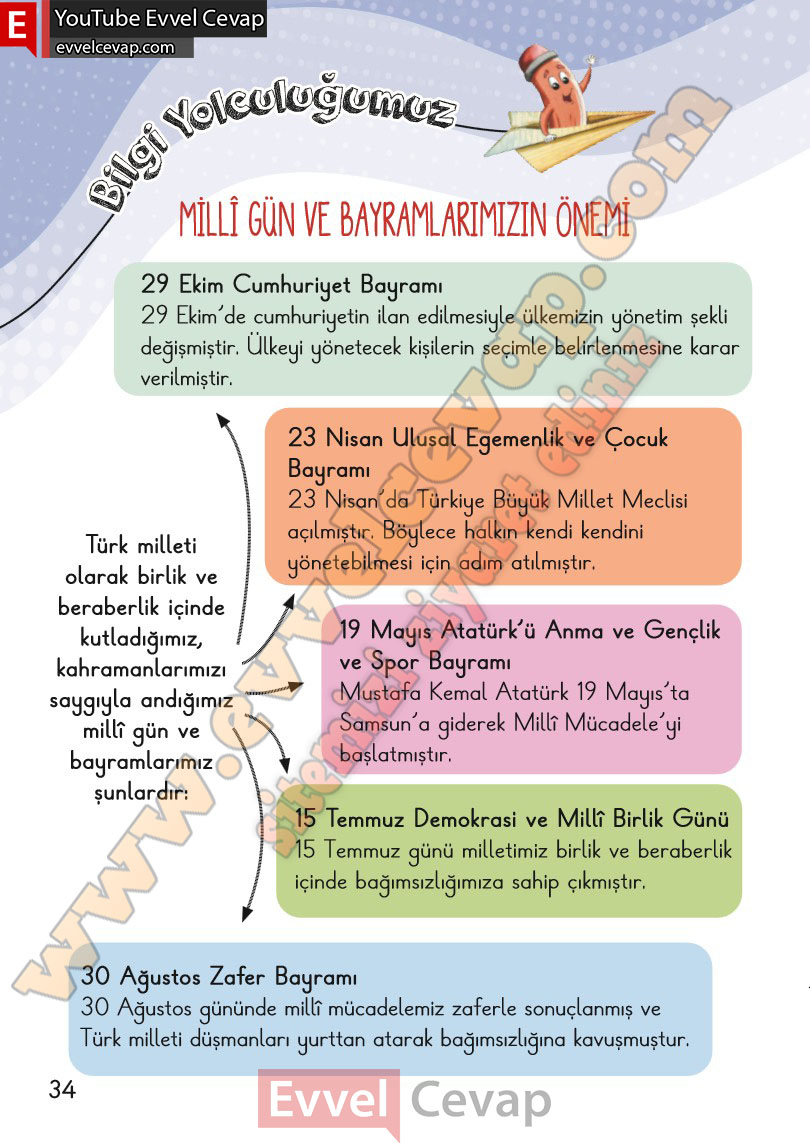 2-sinif-hayat-bilgisi-ders-kitabi-cevabi-meb-yayinlari-2-kitap-sayfa-34