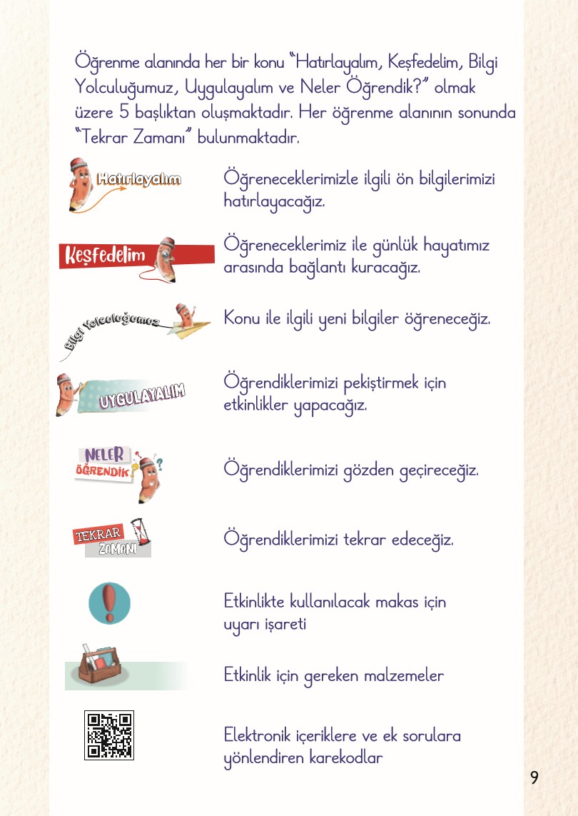 2-sinif-hayat-bilgisi-ders-kitabi-cevabi-meb-yayinlari-2-kitap-sayfa-9