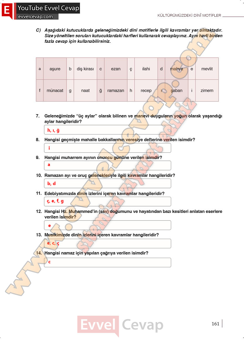 6-sinif-din-kulturu-ders-kitabi-cevaplari-meb-yayinlari-sayfa-160-2025-2026