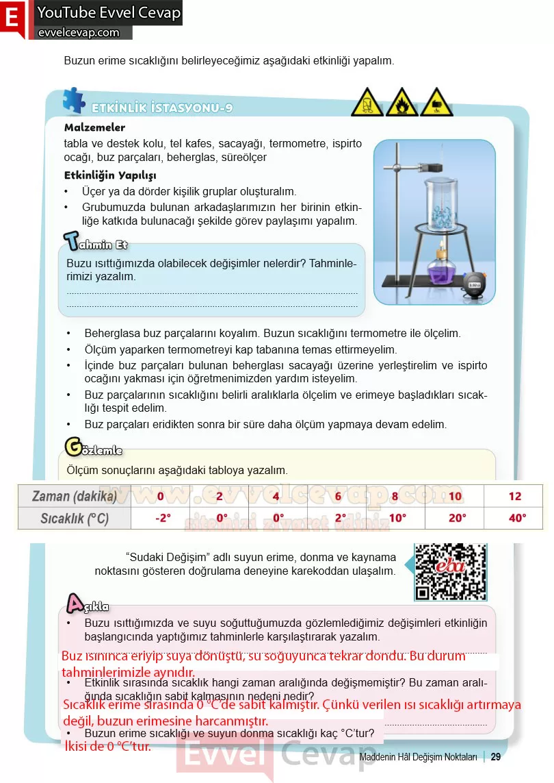 6-sinif-fen-bilimleri-ders-kitabi-cevabi-meb-yayinlari-2-kitap-sayfa-29