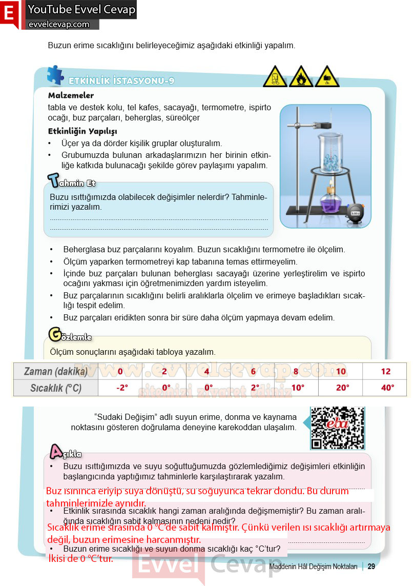6-sinif-fen-bilimleri-ders-kitabi-cevabi-meb-yayinlari-2-kitap-sayfa-29