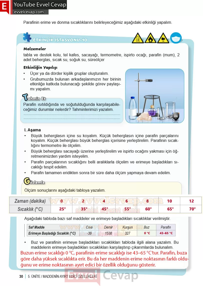 6-sinif-fen-bilimleri-ders-kitabi-cevabi-meb-yayinlari-2-kitap-sayfa-30