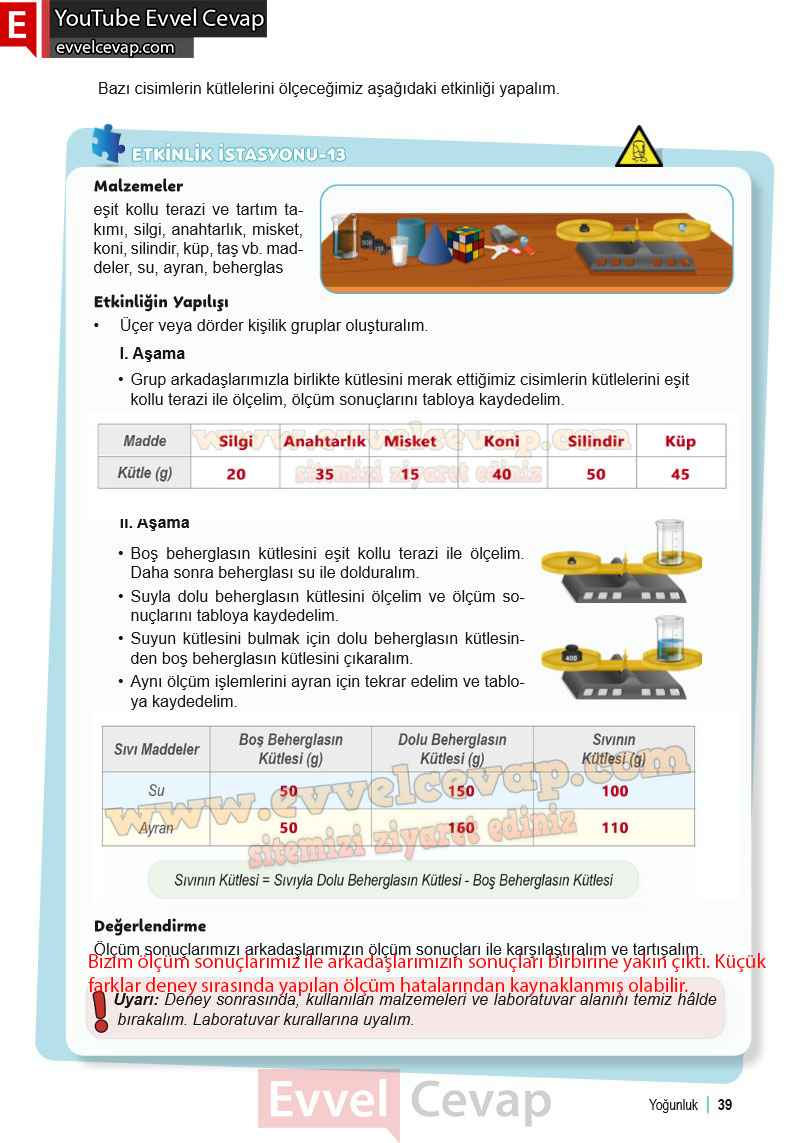 6-sinif-fen-bilimleri-ders-kitabi-cevabi-meb-yayinlari-2-kitap-sayfa-39