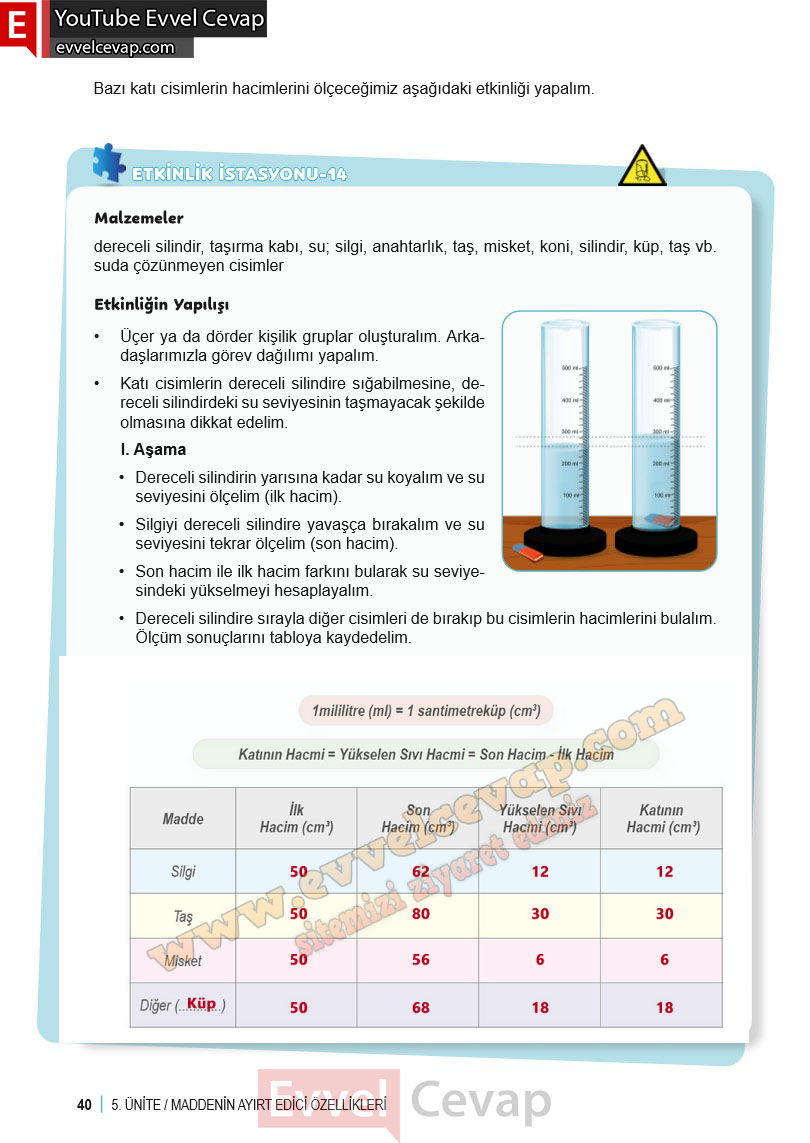 6-sinif-fen-bilimleri-ders-kitabi-cevabi-meb-yayinlari-2-kitap-sayfa-40