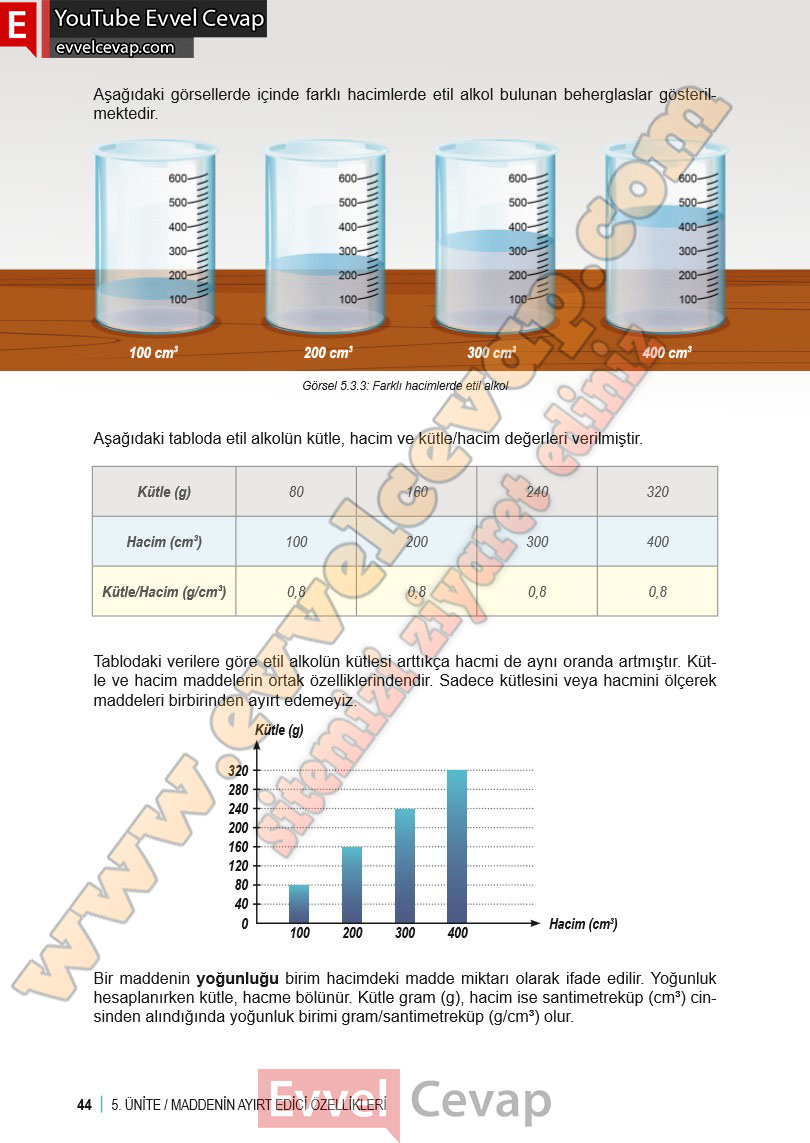 6-sinif-fen-bilimleri-ders-kitabi-cevabi-meb-yayinlari-2-kitap-sayfa-44