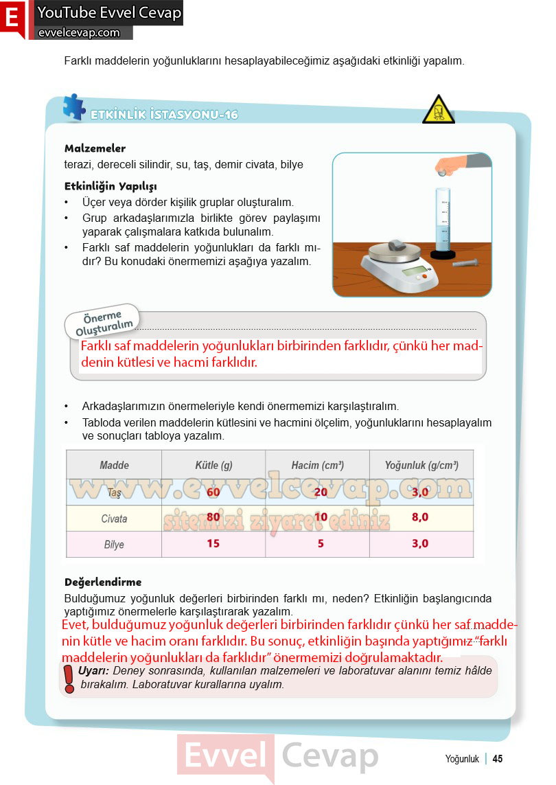 6-sinif-fen-bilimleri-ders-kitabi-cevabi-meb-yayinlari-2-kitap-sayfa-45