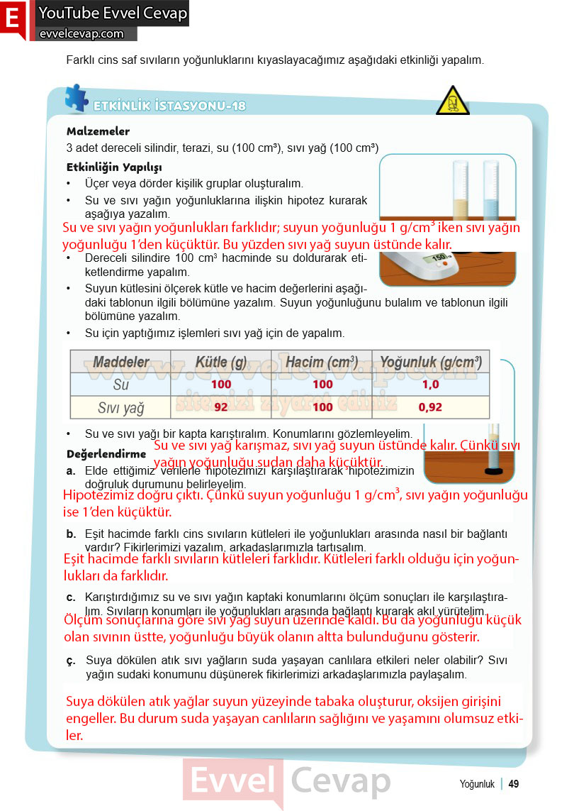 6-sinif-fen-bilimleri-ders-kitabi-cevabi-meb-yayinlari-2-kitap-sayfa-49