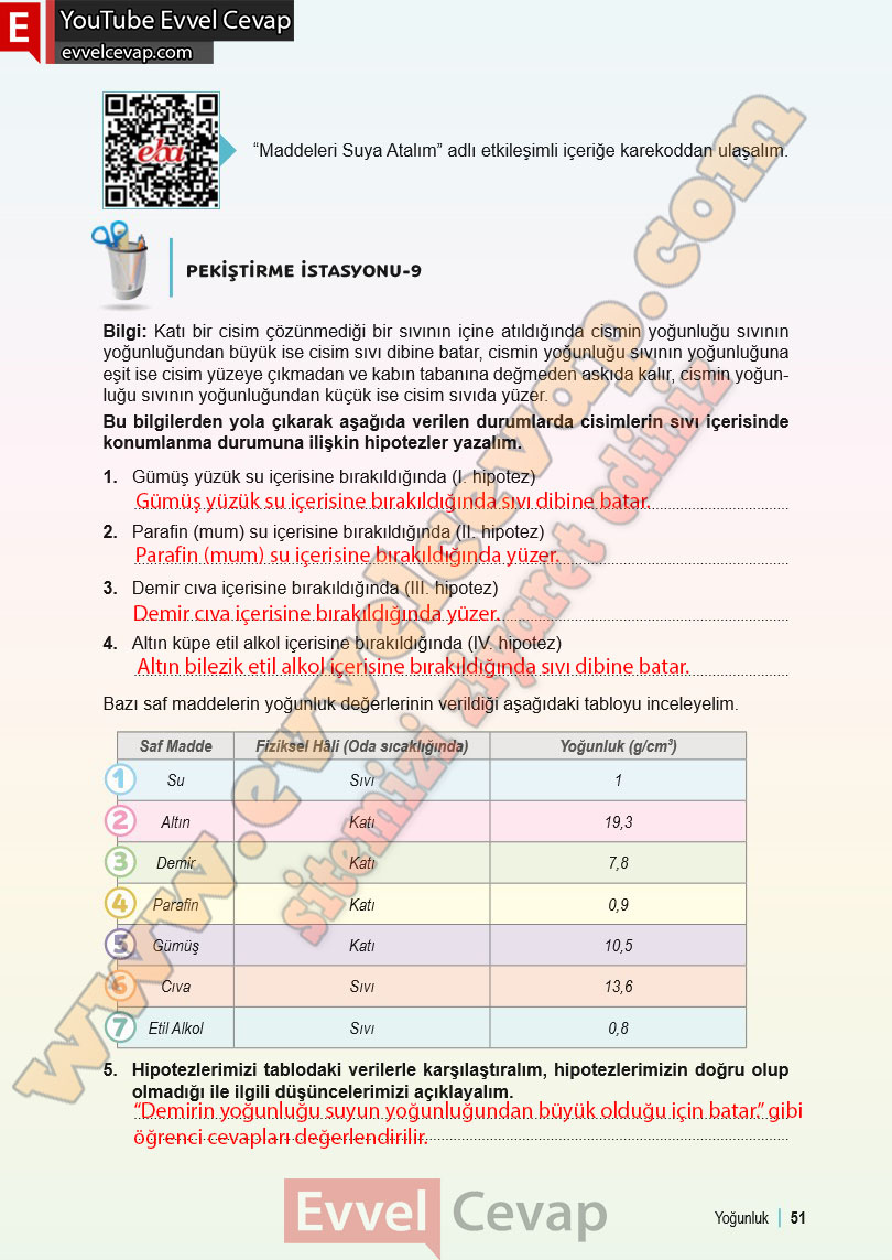 6-sinif-fen-bilimleri-ders-kitabi-cevabi-meb-yayinlari-2-kitap-sayfa-51