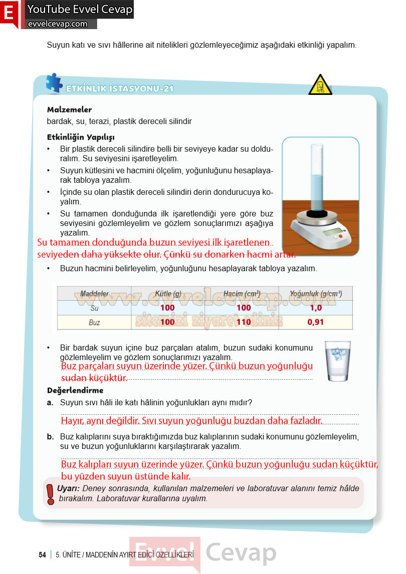 6-sinif-fen-bilimleri-ders-kitabi-cevabi-meb-yayinlari-2-kitap-sayfa-54