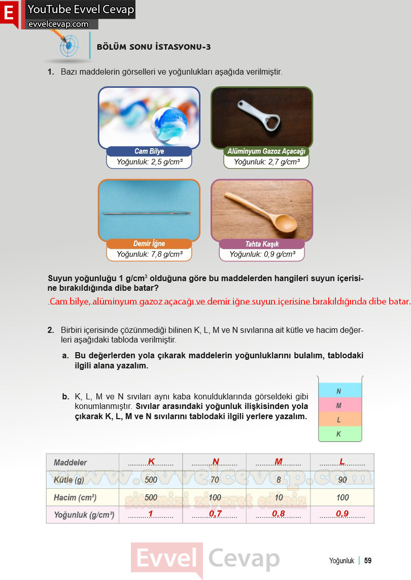 6-sinif-fen-bilimleri-ders-kitabi-cevabi-meb-yayinlari-2-kitap-sayfa-59