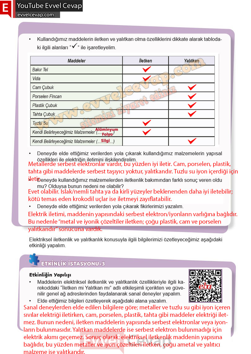 6-sinif-fen-bilimleri-ders-kitabi-cevabi-meb-yayinlari-2-kitap-sayfa-71