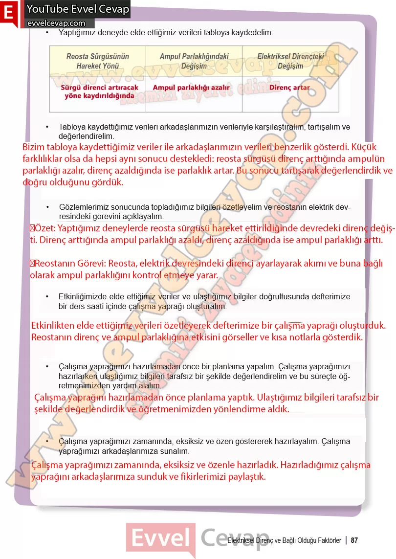 6-sinif-fen-bilimleri-ders-kitabi-cevabi-meb-yayinlari-2-kitap-sayfa-87