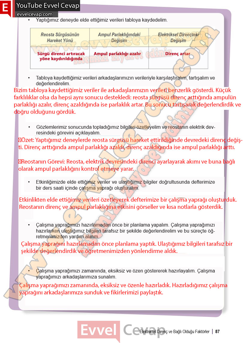 6-sinif-fen-bilimleri-ders-kitabi-cevabi-meb-yayinlari-2-kitap-sayfa-87