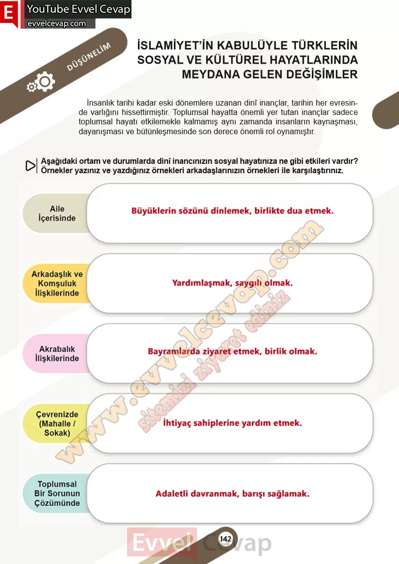 6-sinif-sosyal-bilgiler-ders-kitabi-cevabi-meb-yayinlari-1-kitap-sayfa-143