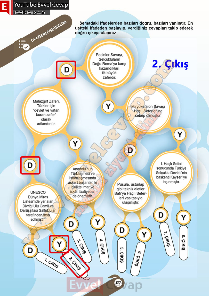6-sinif-sosyal-bilgiler-ders-kitabi-cevabi-meb-yayinlari-1-kitap-sayfa-179