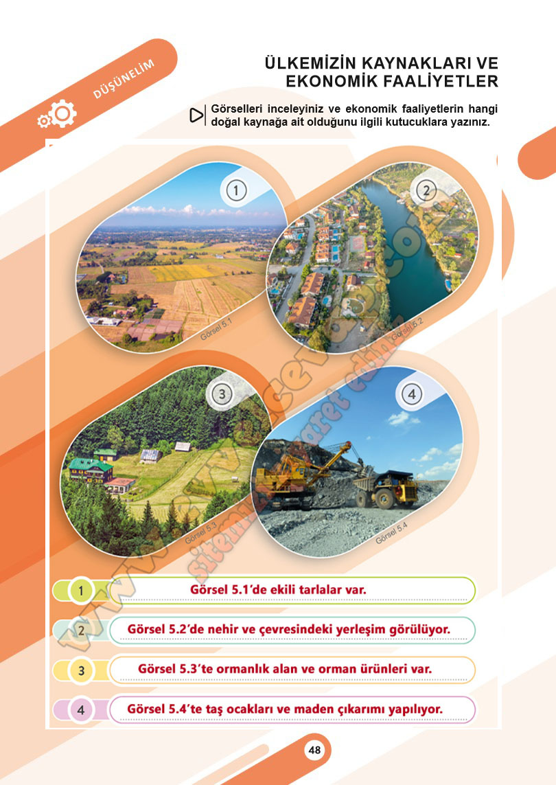 6-sinif-sosyal-bilgiler-ders-kitabi-cevabi-meb-yayinlari-2-kitap-sayfa-48
