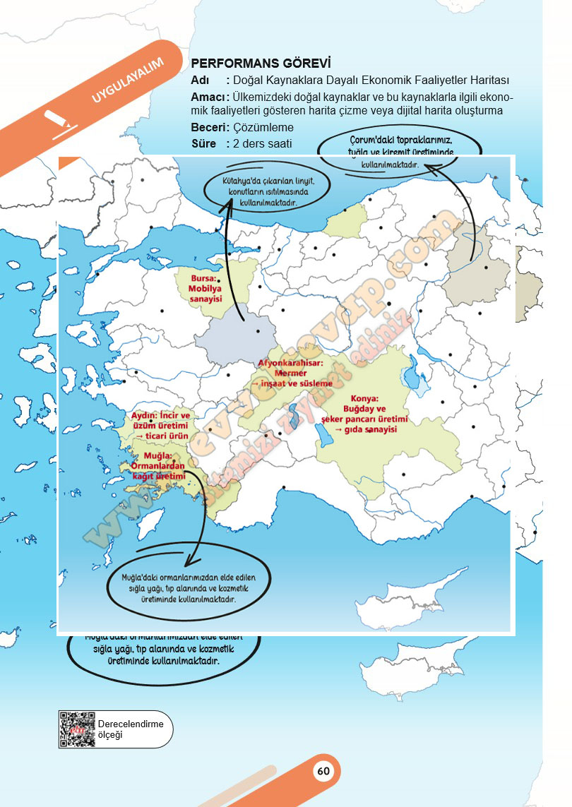 6-sinif-sosyal-bilgiler-ders-kitabi-cevabi-meb-yayinlari-2-kitap-sayfa-60
