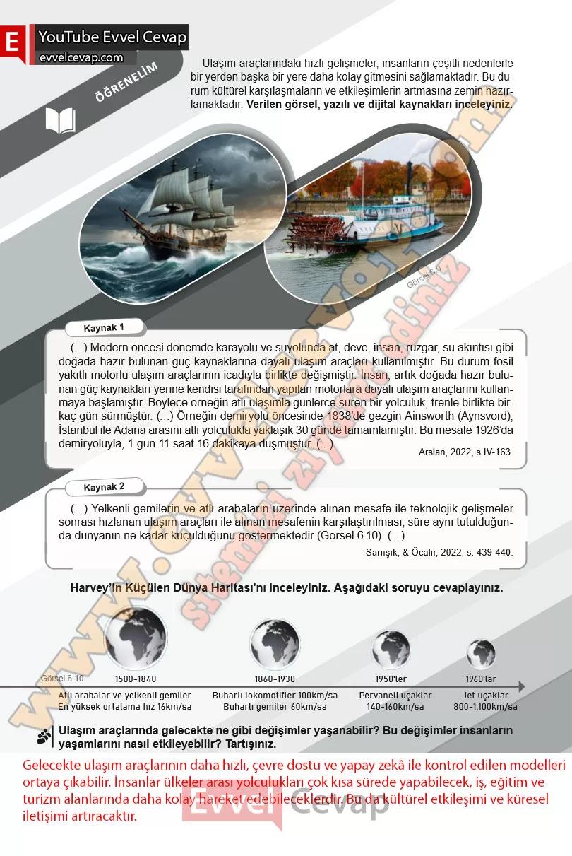 6-sinif-sosyal-bilgiler-ders-kitabi-cevabi-meb-yayinlari-2-kitap-sayfa-90