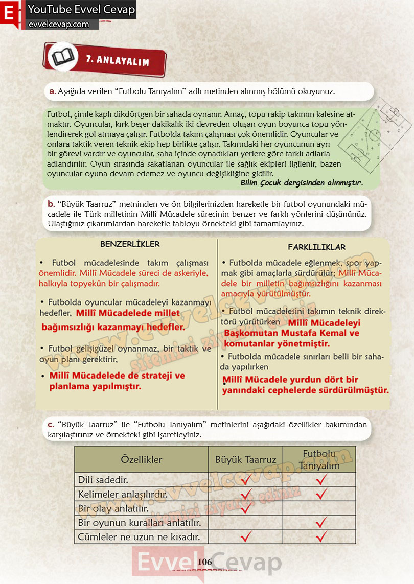 6-sinif-turkce-ders-kitabi-cevaplari-meb-yayinlari-sayfa-106-1-kitap