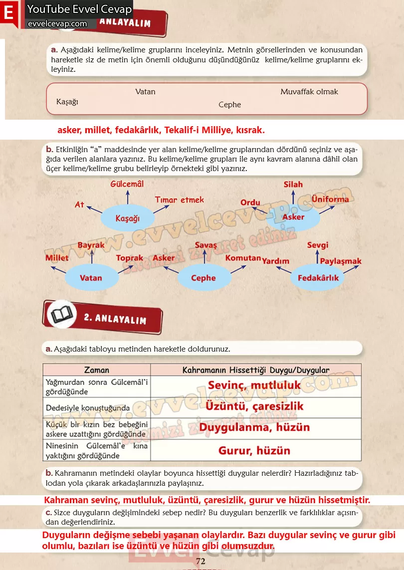 6-sinif-turkce-ders-kitabi-cevaplari-meb-yayinlari-sayfa-72-1-kitap