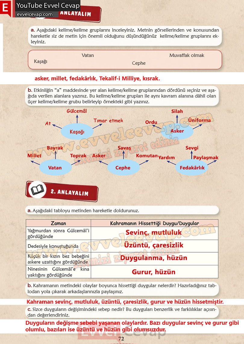 6-sinif-turkce-ders-kitabi-cevaplari-meb-yayinlari-sayfa-72-1-kitap