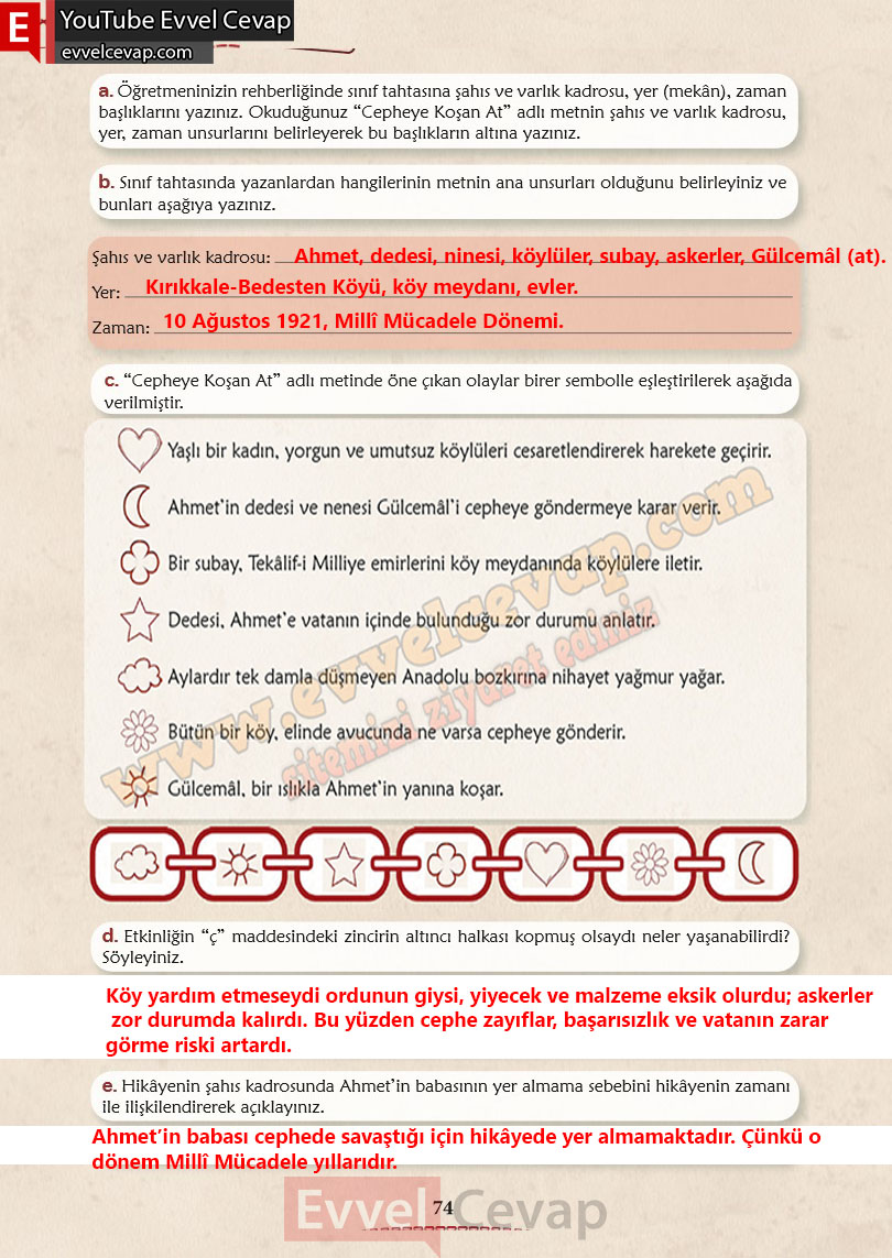6-sinif-turkce-ders-kitabi-cevaplari-meb-yayinlari-sayfa-74-1-kitap