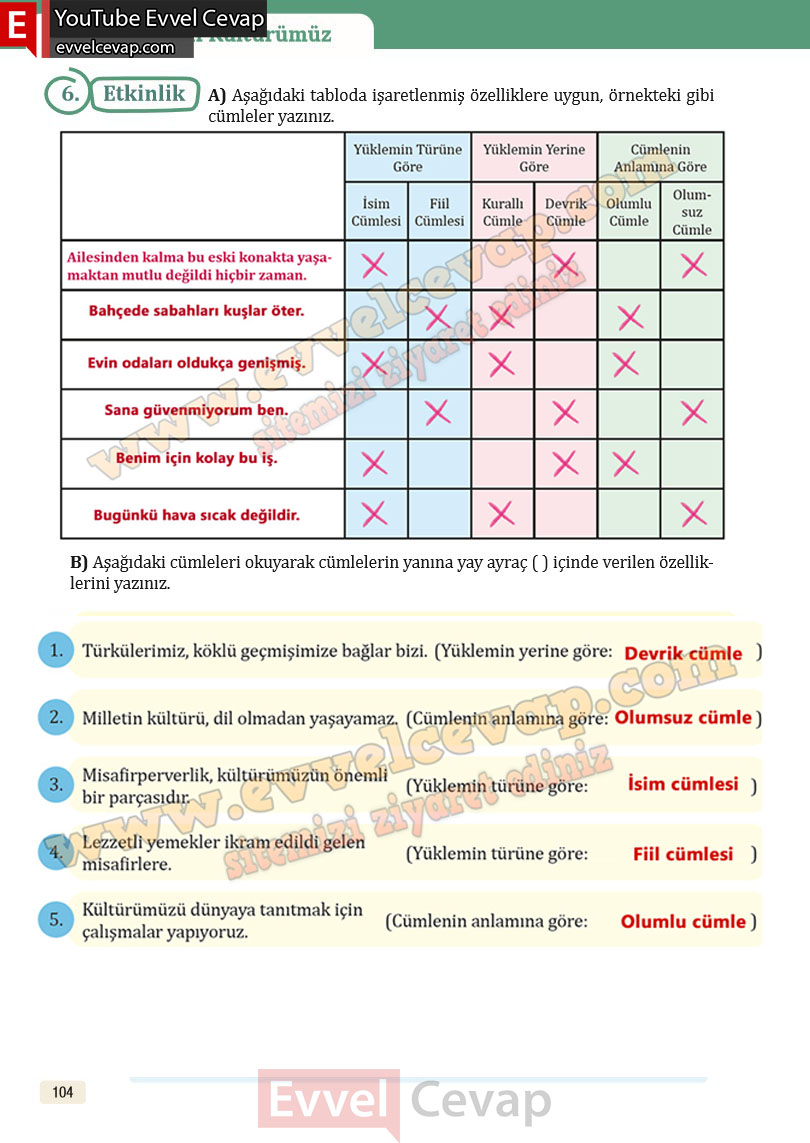 8-sinif-turkce-ders-kitabi-cevaplari-meb-yayinlari-sayfa-104