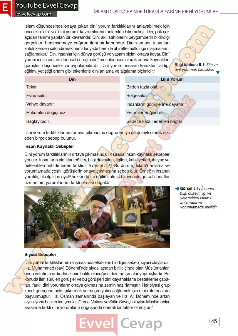 10-sinif-din-kulturu-ders-kitabi-cevaplari-meb-yayinlari-2025-2026-sayfa-145