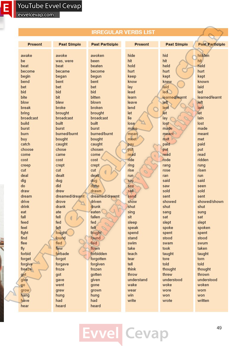 10-sinif-ingilizce-spice-up-calisma-kitabi-cevabi-sayfa-49