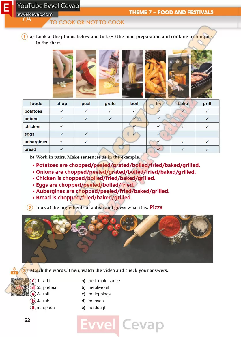 10-sinif-ingilizce-spice-up-ders-kitabi-cevabi-sayfa-62