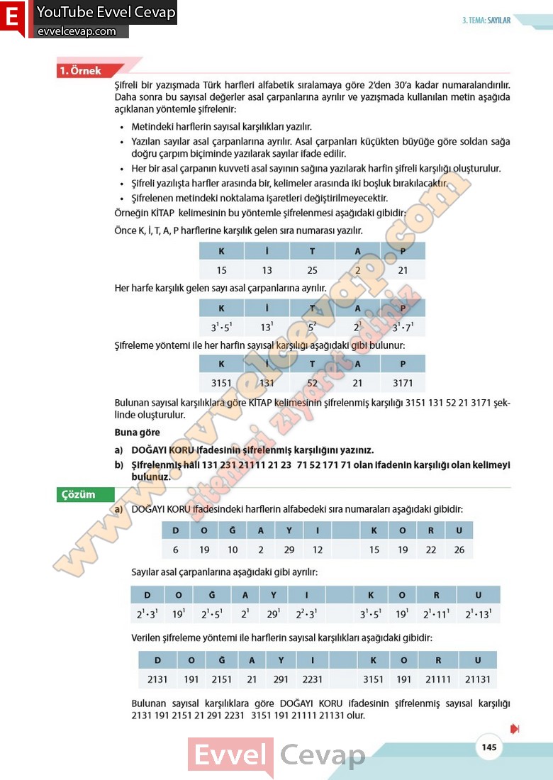 10-sinif-matematik-kitabi-cevabi-meb-yayinlari-sayfa-145