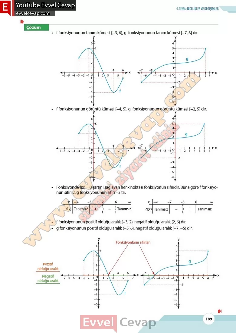 10-sinif-matematik-kitabi-cevabi-meb-yayinlari-sayfa-189