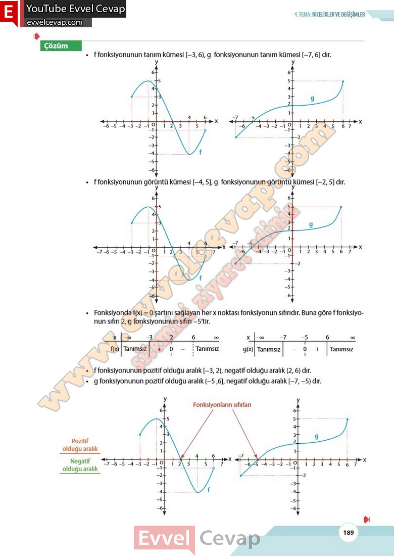 10-sinif-matematik-kitabi-cevabi-meb-yayinlari-sayfa-189