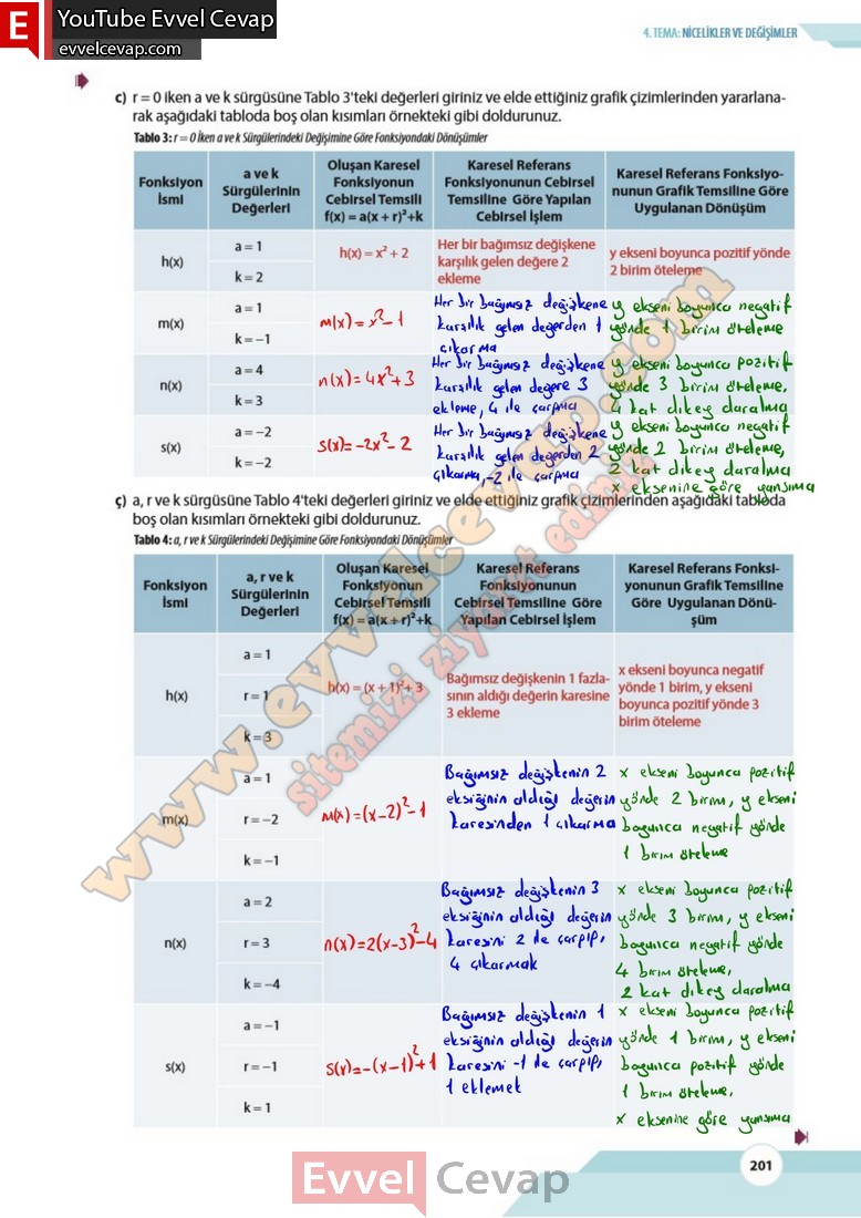 10-sinif-matematik-kitabi-cevabi-meb-yayinlari-sayfa-201