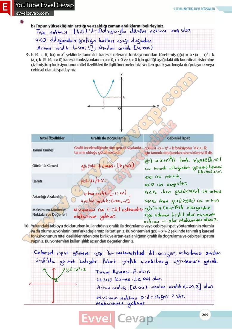 10-sinif-matematik-kitabi-cevabi-meb-yayinlari-sayfa-209