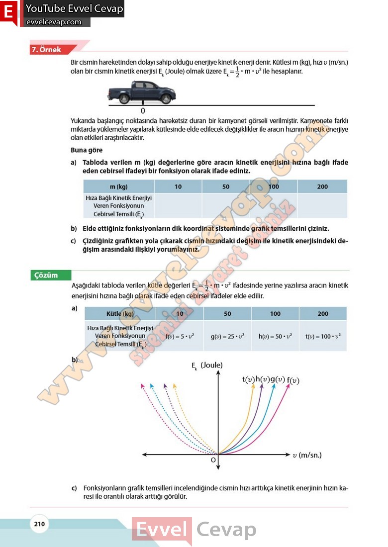 10-sinif-matematik-kitabi-cevabi-meb-yayinlari-sayfa-210