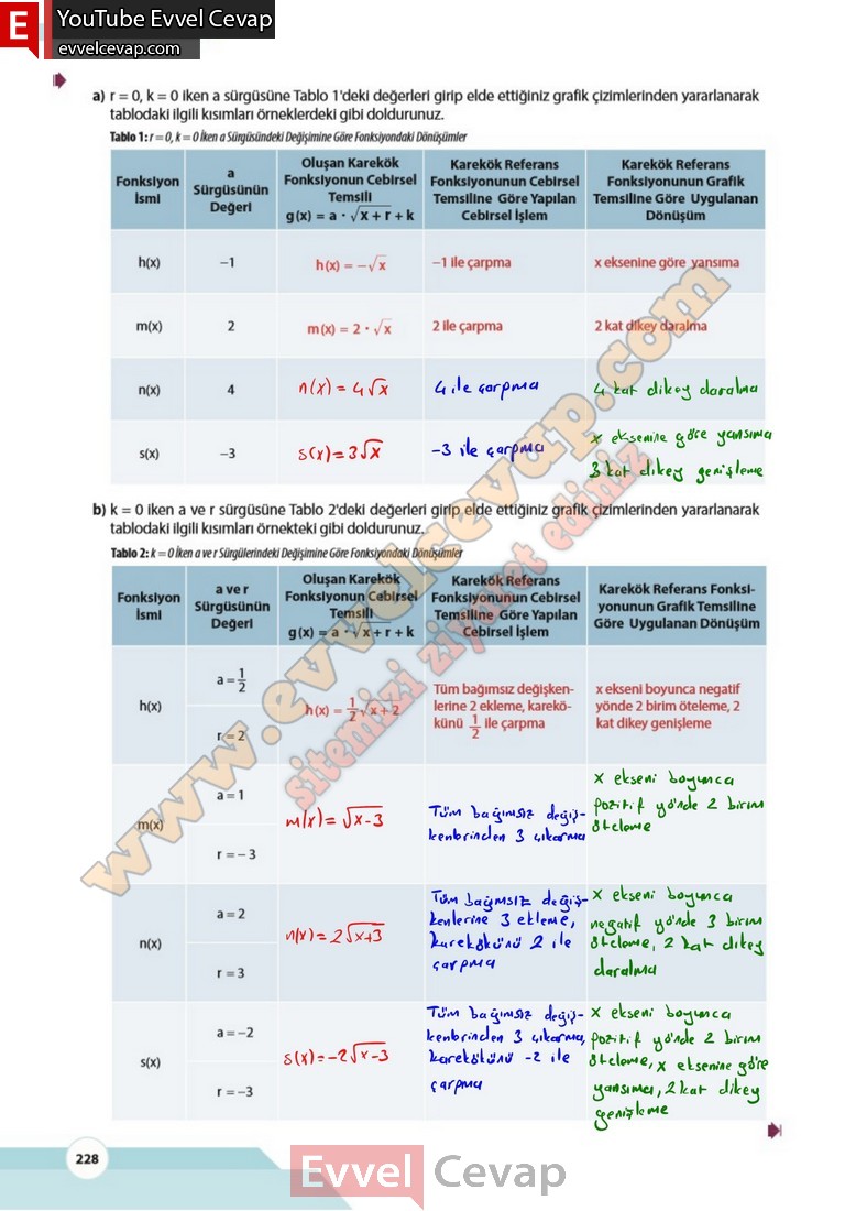10-sinif-matematik-kitabi-cevabi-meb-yayinlari-sayfa-228