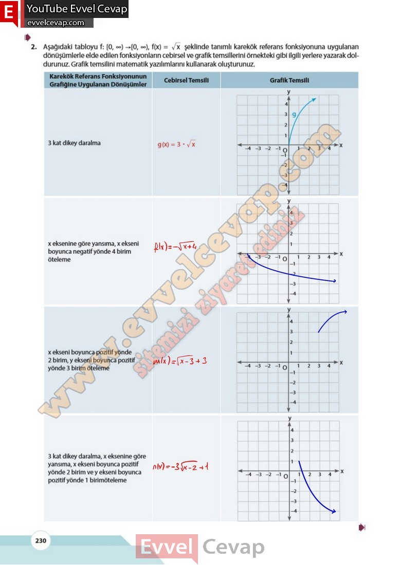 10-sinif-matematik-kitabi-cevabi-meb-yayinlari-sayfa-230