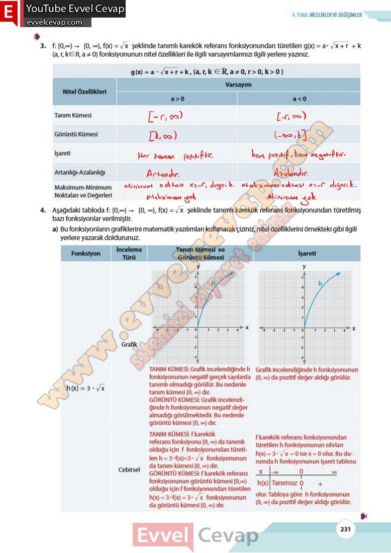10-sinif-matematik-kitabi-cevabi-meb-yayinlari-sayfa-231