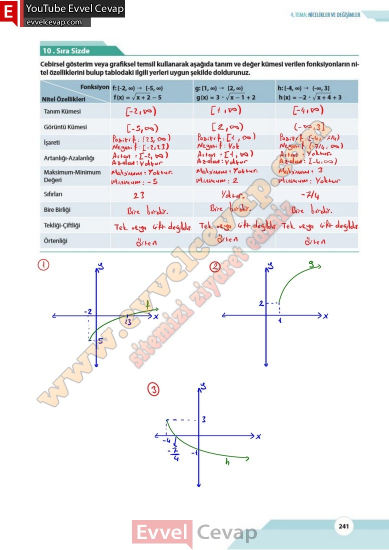 10-sinif-matematik-kitabi-cevabi-meb-yayinlari-sayfa-241