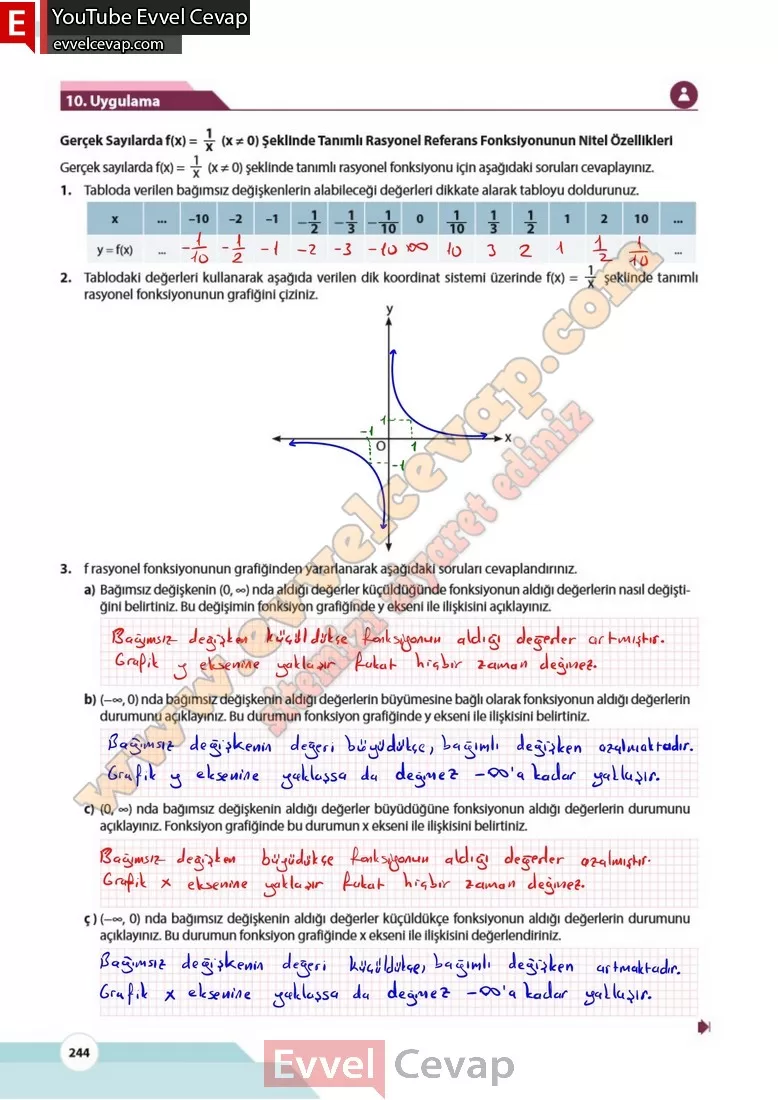 10-sinif-matematik-kitabi-cevabi-meb-yayinlari-sayfa-244