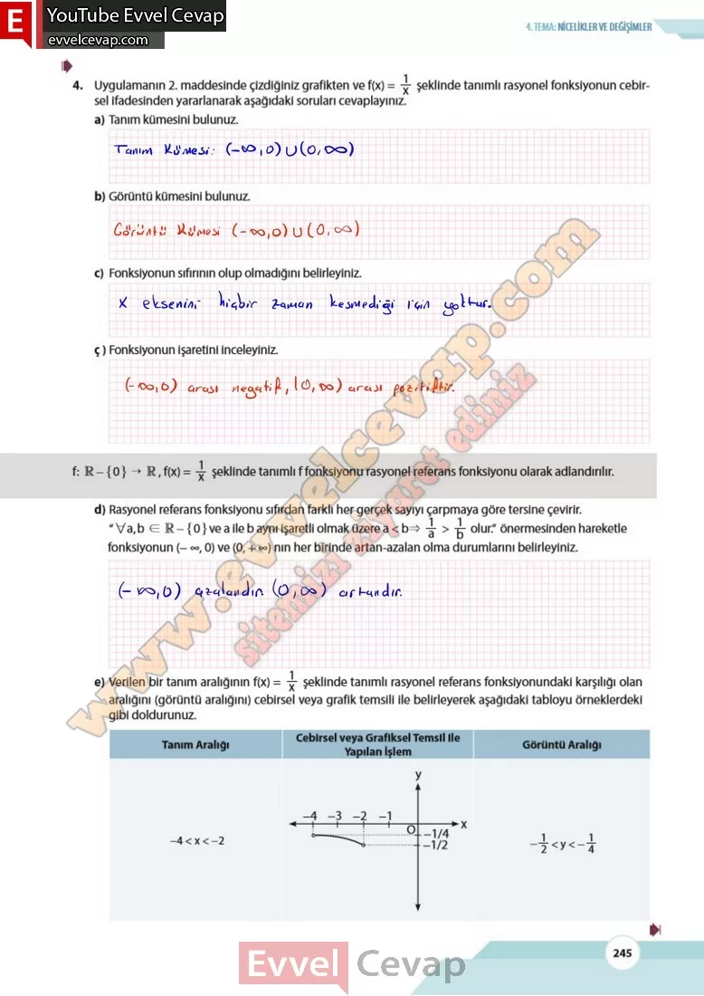 10-sinif-matematik-kitabi-cevabi-meb-yayinlari-sayfa-245