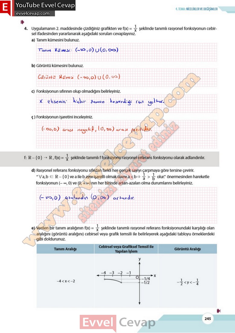 10-sinif-matematik-kitabi-cevabi-meb-yayinlari-sayfa-245