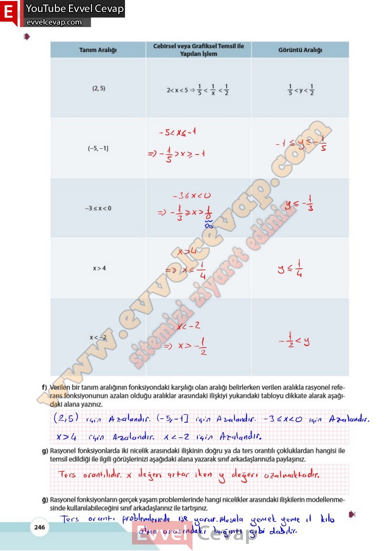10-sinif-matematik-kitabi-cevabi-meb-yayinlari-sayfa-246