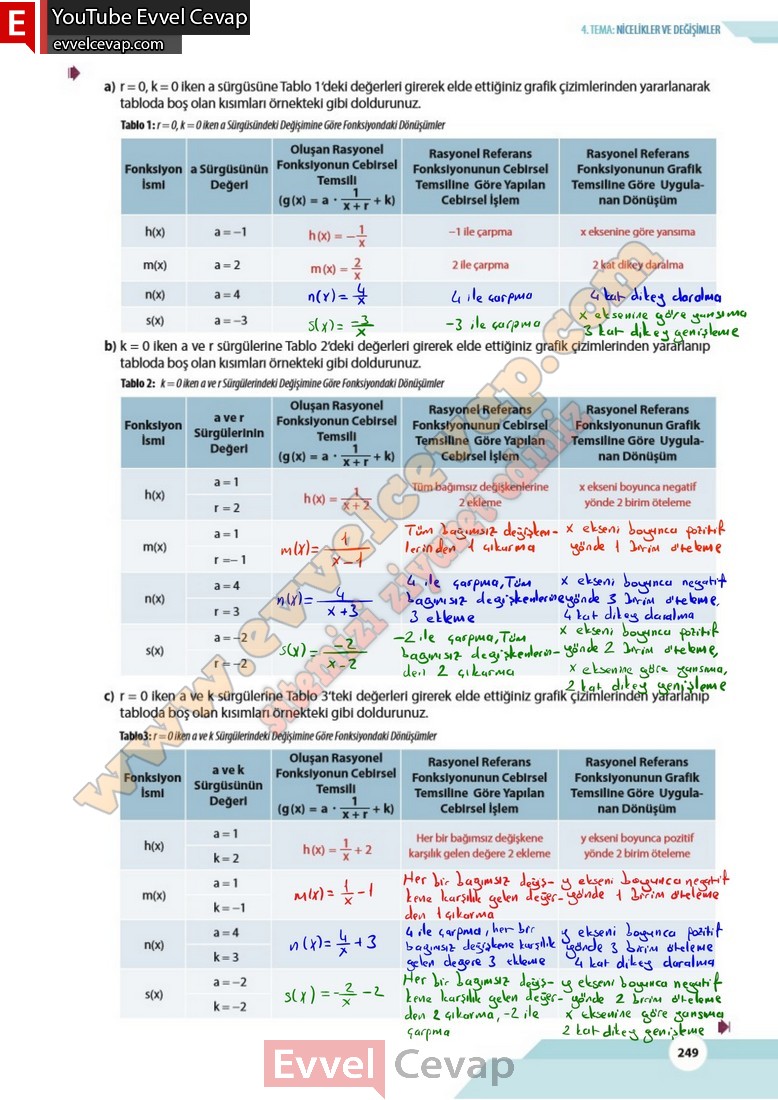 10-sinif-matematik-kitabi-cevabi-meb-yayinlari-sayfa-249