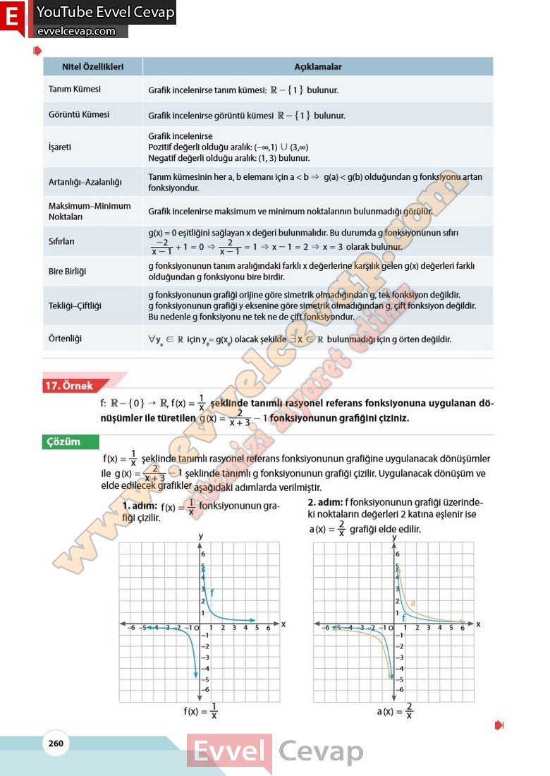 10-sinif-matematik-kitabi-cevabi-meb-yayinlari-sayfa-260